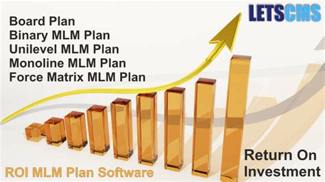 Return Of Investment Mlm Plan Software Roi Mlm Plan Binary Board