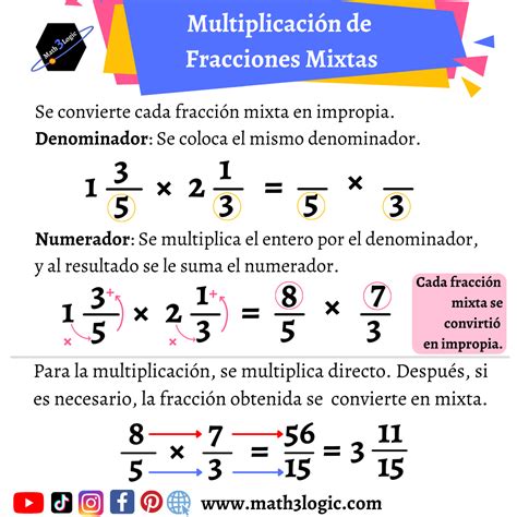 Multiplicaci N De Fracciones Mixtas Aprende De Forma Sencilla Y