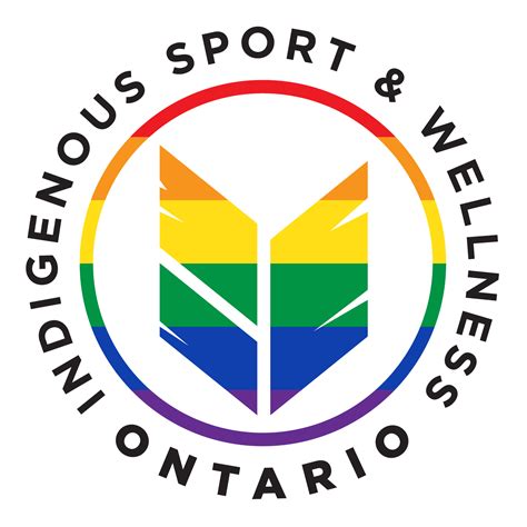 Indigenous Sport And Wellness Ontario Mississauga On