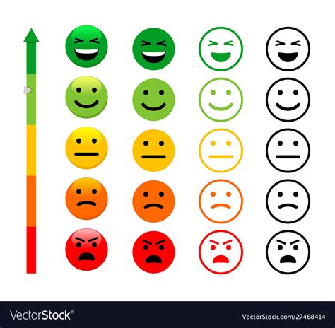 Ranking Scale Faces Royalty Free Vector Image Vectorstock