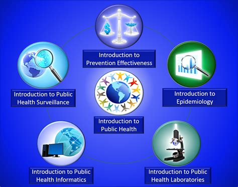 Or click here to select another journal that is more appropriate for your research field. Public Health 101 Series|CDC