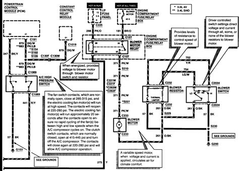 Ford Taurus Ignition Wiring Diagram