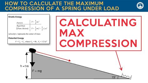 Fe Exam Review How To Calculate The Maximum Compression Of A Spring
