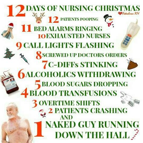 Nurses 12 Days Of Christmas Funny Christmas Jokes Nurse Christmas