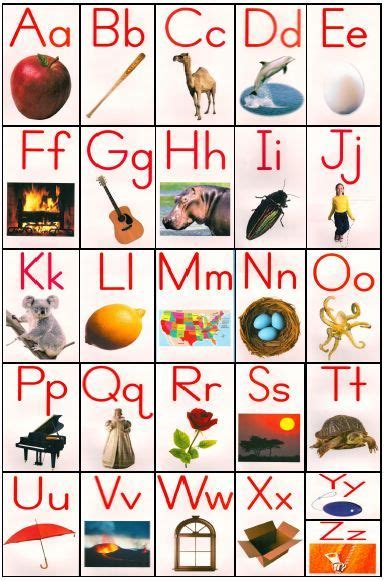 Free, printable alphabet worksheets including flash cards, letter mazes and more. abc charts for kindergarten - Google Search | Abc chart ...