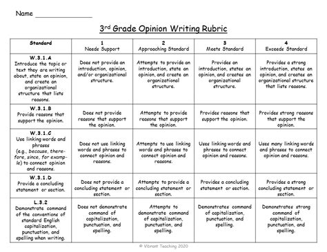 20 Prompts For Opinion Writing That Motivate Kids Vibrant Teaching