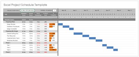 Does Excel Have A Project Plan Template Tutorial Pics