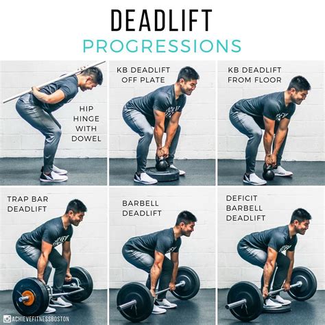 Deadlift Variations Complete With Benefits Why You Should Try Them Gymguider Com