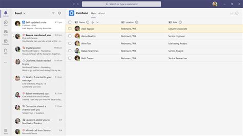 Best Practices For Using Microsoft Teams Activity Feed Notifications