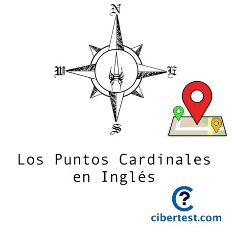 Leste Oeste Norte Sul Em Ingles