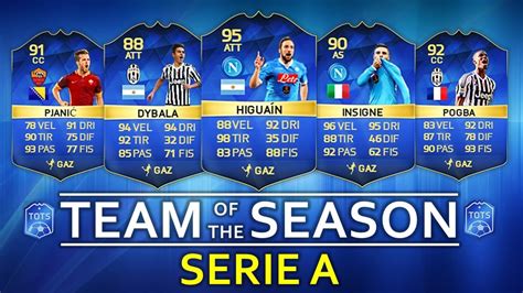 The transfer market and the increased appeal of the serie a this summer have brought new champions to italy, which raise the level and, as a consequence, also the top engages upstream. SERIE A TEAM OF THE SEASON! - ANTEPRIMA ITALIANA - FIFA 16 TOTS PREDICTIONS - YouTube