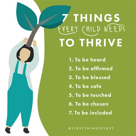 Seven Things Every Child Needs To Thrive First Things First