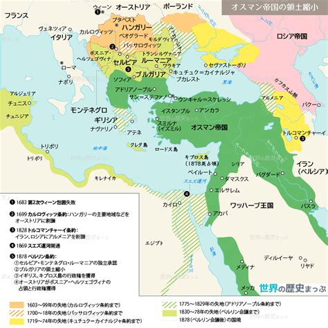 オスマン帝国支配の動揺 世界の歴史まっぷ