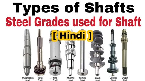 Types Of Shafts Shaft Shaft Material Different Types Of