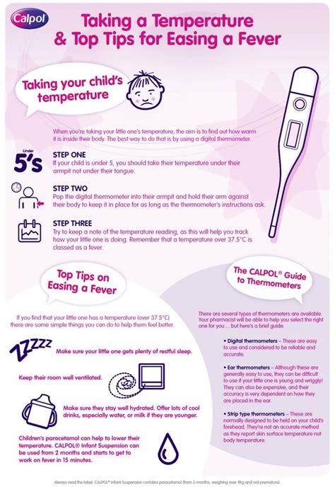 Guide To Taking Your Childs Temperature Calpol Ie