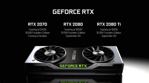 We've heard from many of you that there should be more cards available on launch day. Nvidia RTX 2070 GPU release date, specs, and performance ...
