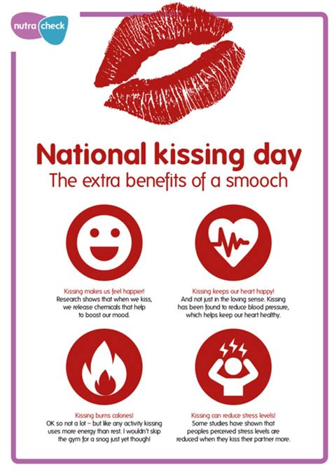 You Won T Believe This Facts About International Kissing Day Apparently It S