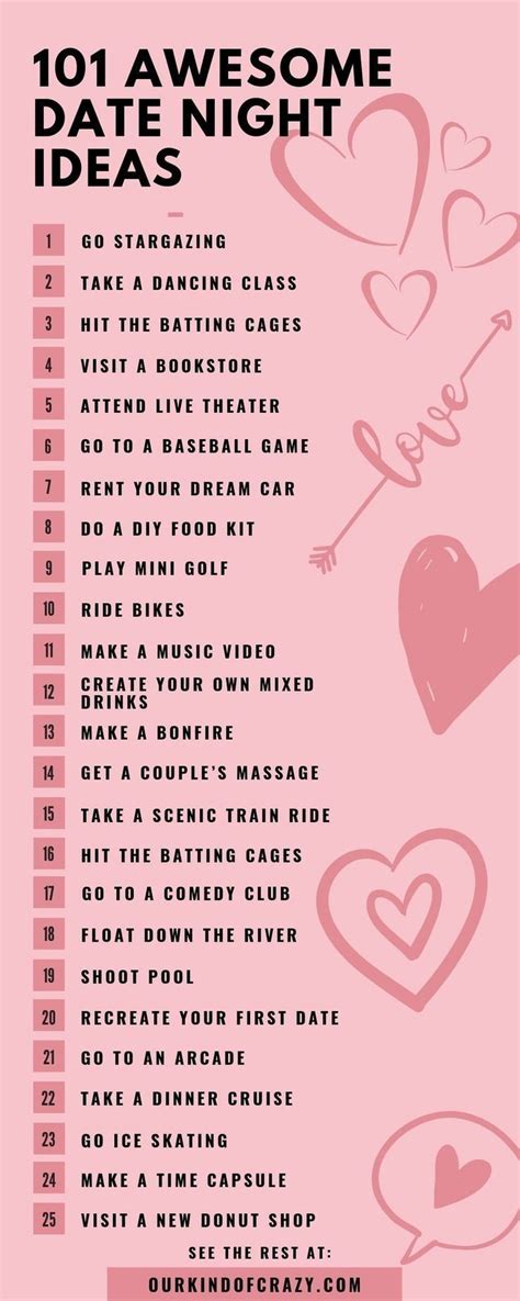 Date Night Ideas That Arent Dinner A Movie Things About