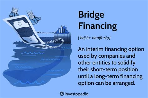 Bridge Financing Explained Definition Overview And Example