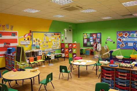Daycare 5 Benefits Of Joining Daycare Nursery For Young Children
