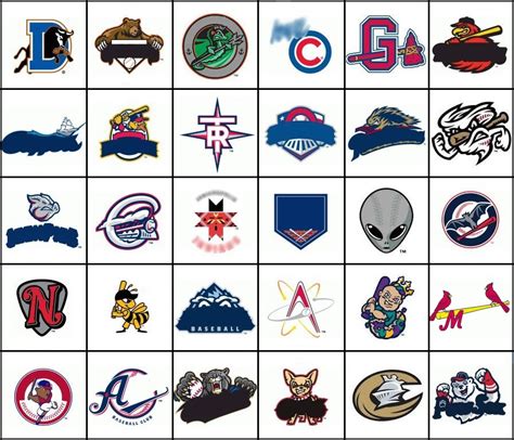 Click The Minor League Logos Quiz By Noldeh
