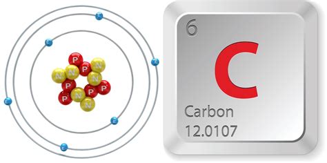 Carbon Facts About An Element That Is A Key Ingredient For Life On