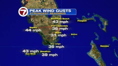 Wsvn News On Twitter Rt Weather Strongest Wind Gusts Sunday