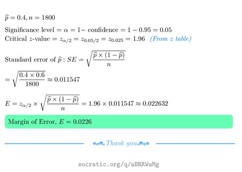 The Best 26 Margin Of Error Calculator Confidence Interval Heritagequoteq