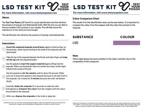 Lsd Testing Kit Test Your Poison