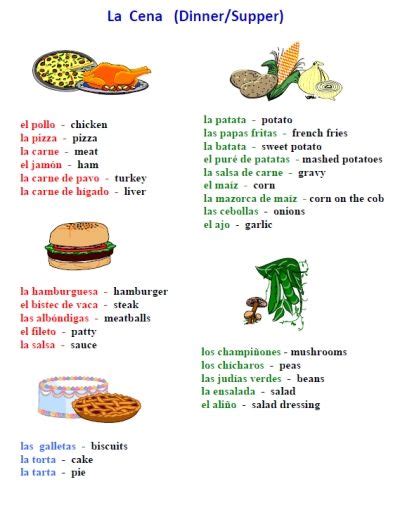 Free Food In Spanish Worksheet Packet 25 Pages Easy To Download At