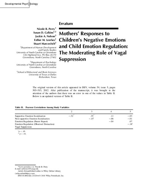 Pdf Mothers Responses To Childrens Negative Emotions And Child