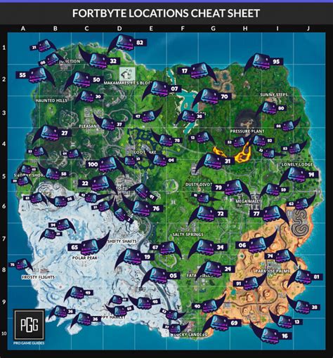 Fortnite Fortbytes Locations List Cheat Sheet Map All