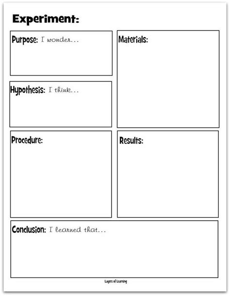 Writing a news report news report practice read the article below. Best 25+ Lab report template ideas on Pinterest | Lab ...