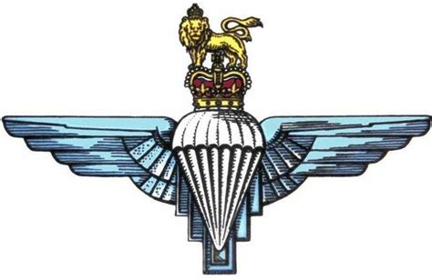 Parachute Regiment Badge Parachute Regiment Army Badge Military Artwork