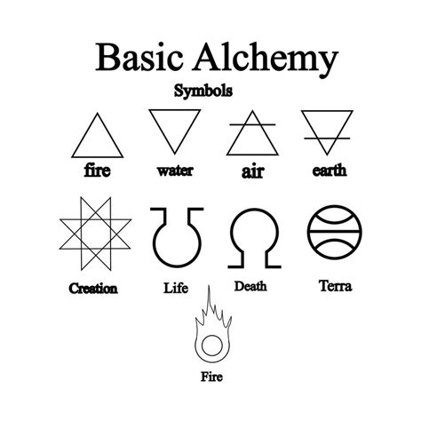 Alchemy On Pinterest Symbols The Alchemist And Ancient Symbols