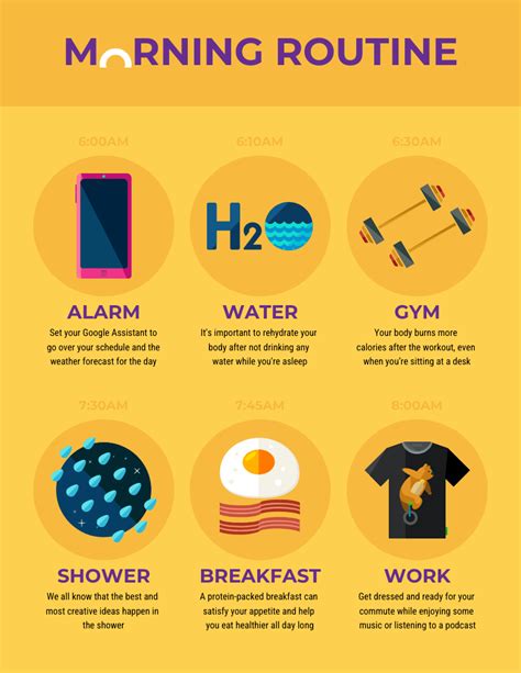 Morning Routine Infographic Venngage