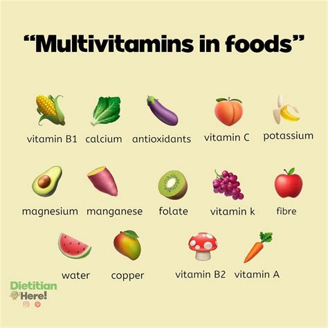 Vitamins And Minerals In 14 Foods