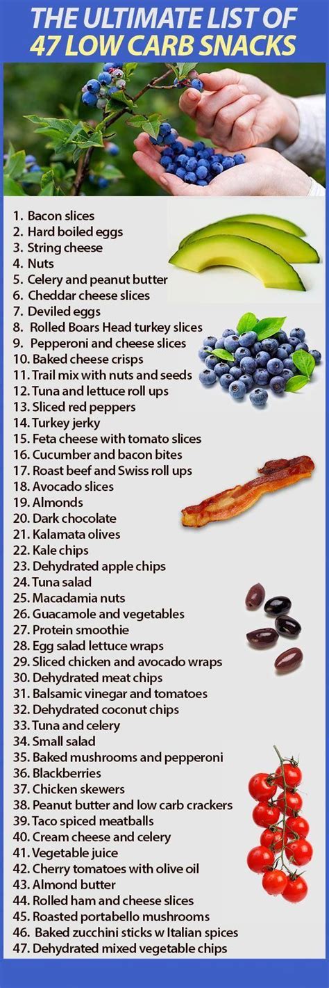 Learn more about some common foods that are low in potassium and will be a welcome part of your new di. Do you need good, low carb snacks because you are diabetic ...