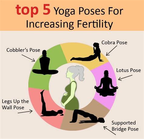 Best Yoga For Infertility Ideas On Pinterest