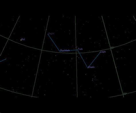 How To Spot The Cassiopeia Constellation With Images