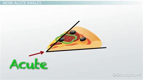 Straight Angle Examples In Real Life