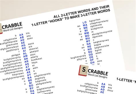 Pdf Scrabble Word List Cheat Sheet 2 Letters Words And Their Etsy