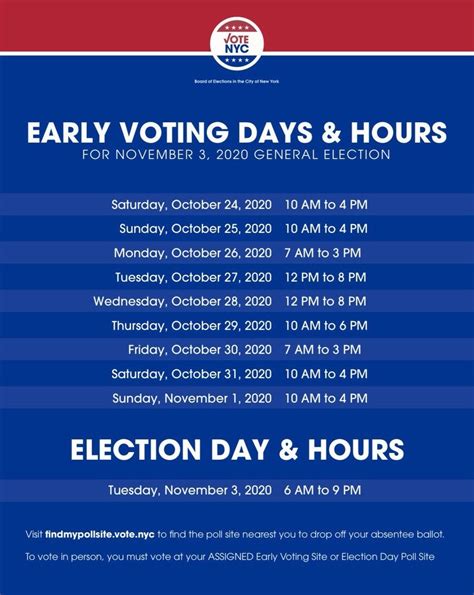 New Yorks Early Voting Begins This Saturday Brooklyn Heights Blog