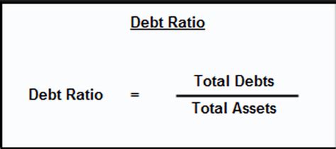 Debt to income ratio is the ratio between monthly debt payments and the gross monthly income, describing the ability of the investor to repay the debt using the income as the prime payback mechanism. DEBT RATIO