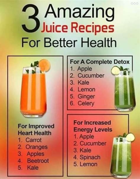 Juicer Recipes For Energy And Weight Loss Basis Recipe