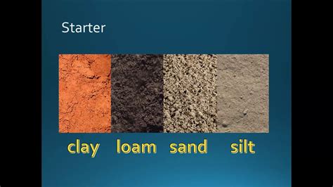 Types Of Soil Loam Clay Silt And Sand Youtube