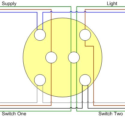 Two way light switch diagram or staircase lighting wiring diagram. Domestic 2-Way Lighting Circuit | The prattlings of Steve Crook