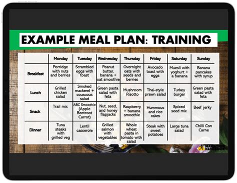 Marathon Training Meal Plans Free Download
