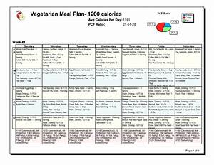 Vegan Diet Plan For Weight Loss Vegan Diet Plan For Weight Loss Fast