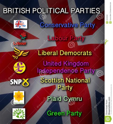 Politics British Political Parties Editorial Photography